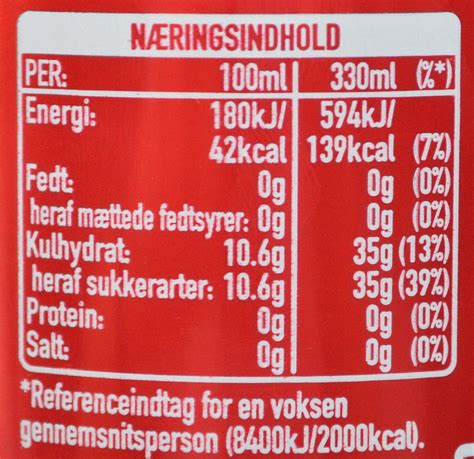 Coca Cola Nutrition Label