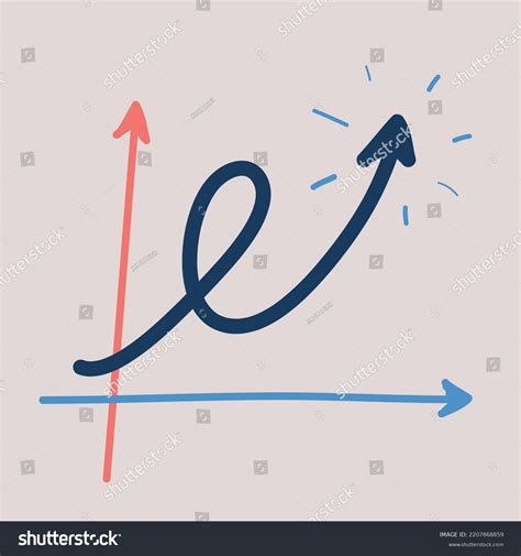 Exponential Growth Chart 的图像结果