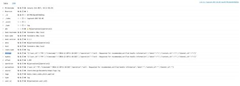 Image result for Logstash JSON ElasticSearch