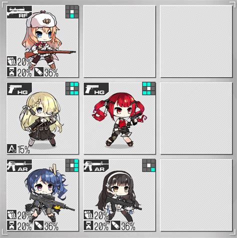 Image result for Girls Frontline Collabaration Book