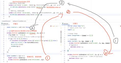 Electron 的图像结果