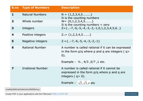 All Formulas of Class 9 Maths 的图像结果