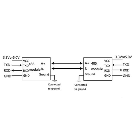TTL to RS485 Hardware Automatic Flow Control Module India | Ubuy