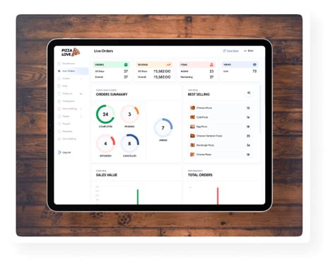 Best Kitchen Management Software For Restaurants - OrderZ