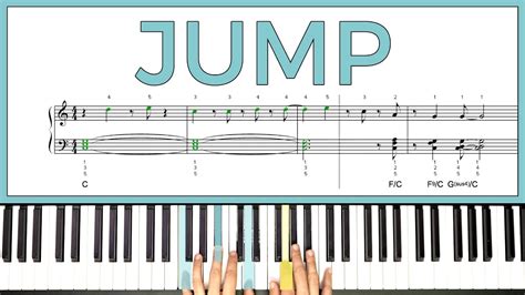 Image result for Jump Van Halen Keyboard Lesson
