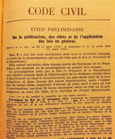 Image result for Code Civil Histoire