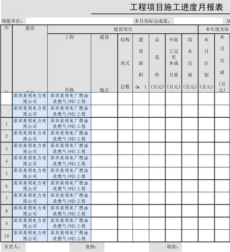 工程项目施工进度月报表_word文档免费下载_文档大全