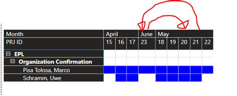 Solved: How to sort the columns matrix by Month and by wee ...