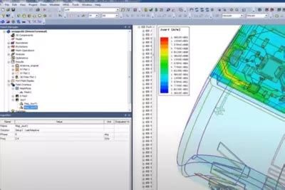 Antenna Simulation Using ANSYS Electronic Desktop Projects 的图像结果