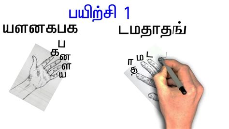 Tamil Typing Tutorial 的图像结果