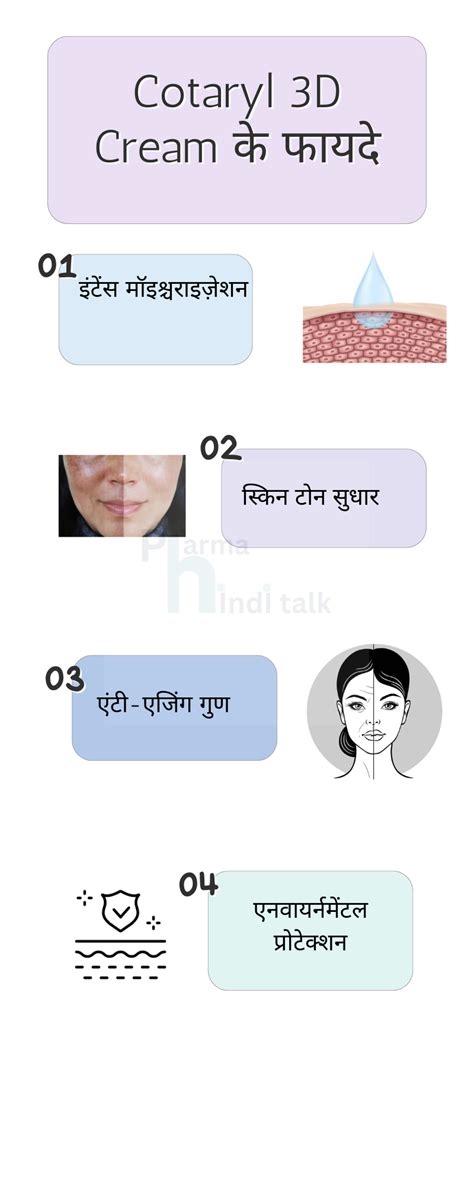 Cotaryl 3D Cream Uses in Hindi: जानें इसके फायदे, उपयोग और साइड ...