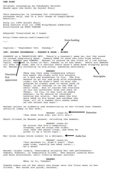 Image result for Ring Script NDS