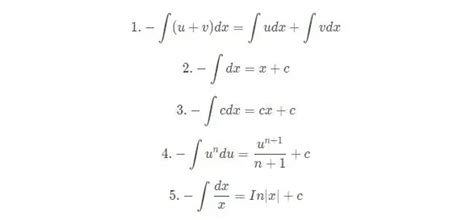 Calculadora de integral : calcular integral definidas e indefinidas