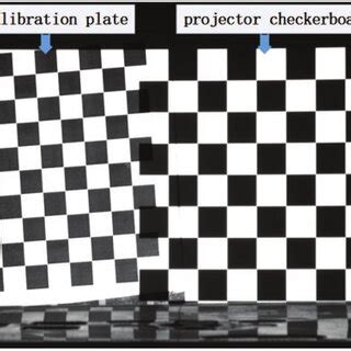 Camera-projector Calibration | Download Scientific Diagram