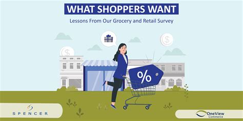 Image result for OneView Commerce