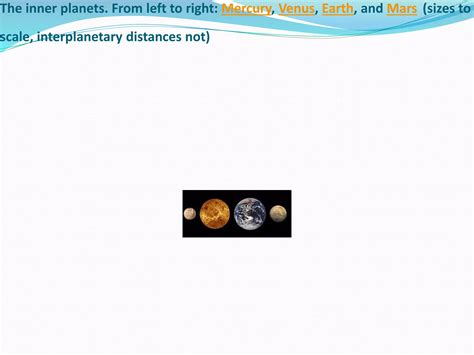Image result for Our Solar System Formation