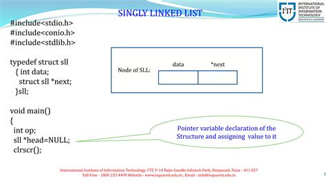 Image result for Singly Linked List