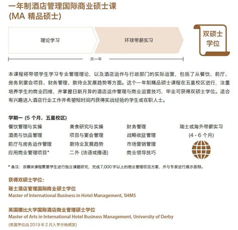 上海财经大学-瑞士洛桑大学全球MBA1+1硕士双学位项目招生简章