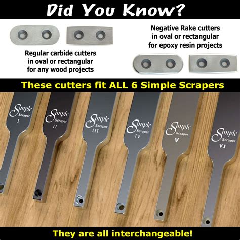 Image result for Simple Wood Cutter