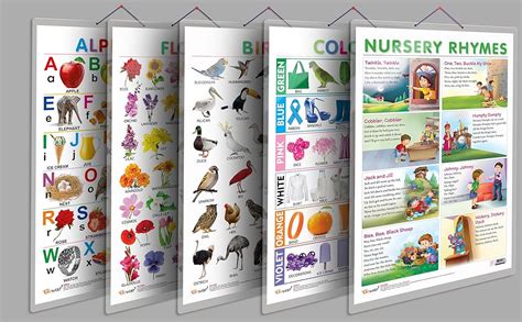 Nursery Rhymes Early Learning Educational Chart for Kids | 20"X30" inch ...