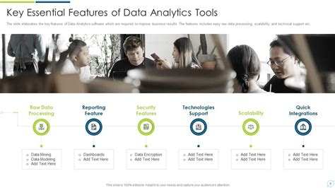 Features of a PowerPoint Presentation Software Package 的图像结果