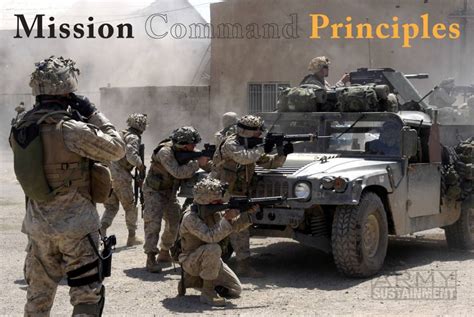 Image result for Mission Command Operatios Process