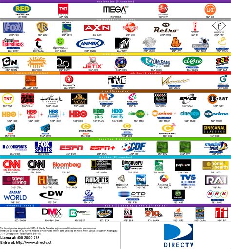 Foro Grilla de Canales: Agosto 2005: DIRECTV ya llegó a Chile en Mall ...