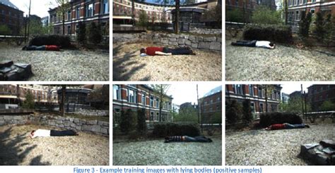 Image result for Viola–Jones object detection framework Viola-Jones Algorithm