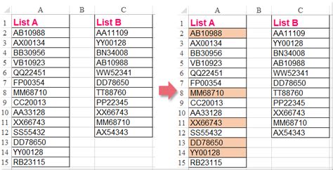Image result for How to Use Conditional Formatting in Open Office