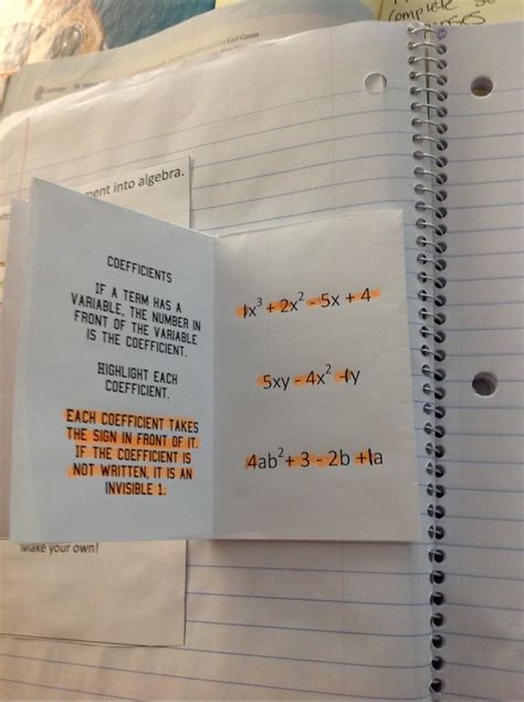 Image result for Technical Math