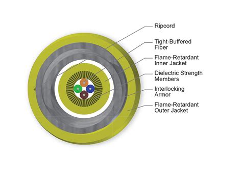 004E88-31131-A3 | MIC® Tight-Buffered, Interlocking Armored Cable ...