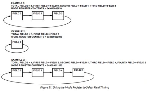 Bcd996p2 Programming P25 的图像结果