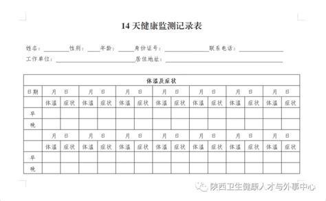 2021年陕西考区中西医执业医师笔试考试疫情防控《近14天健康监测记录表》模板