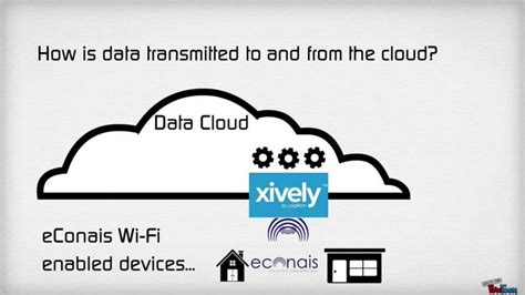 xively cloud for iot