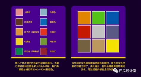 谁有三原色RGB的环状色谱图，我记得是有简单的十二个颜色，-求以下物理光，颜色，色谱判断题答案 _感人网