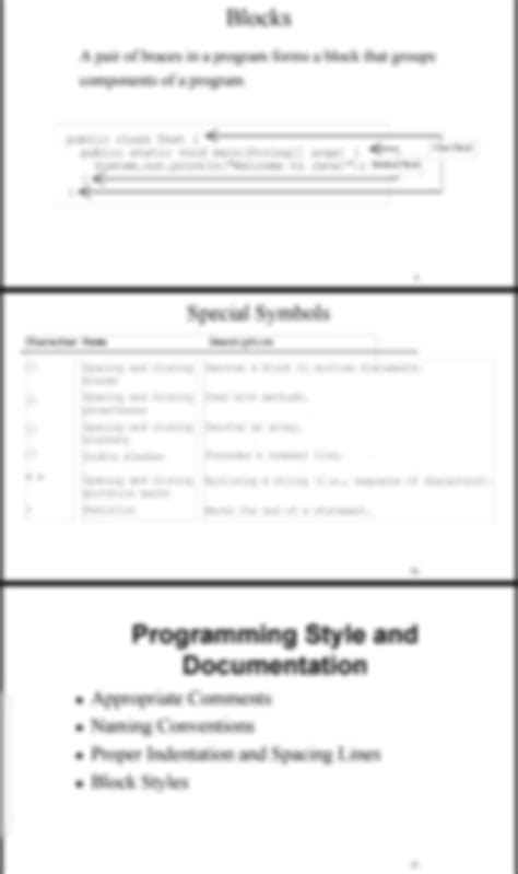 Image result for Java Method Anatomy