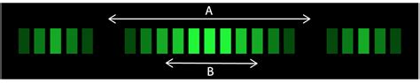 Image result for Laser Interference Pattern