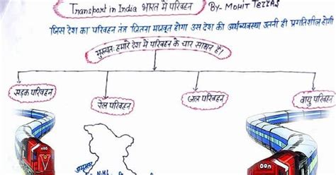 भारत में परिवहन Hand Written नोट्स (Download Indian Transportation Notes)