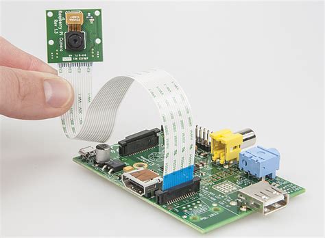 Image result for Raspberry Pi Camera Connector