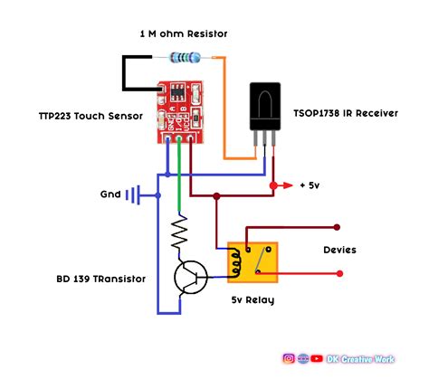 Image result for Car Remote Programming
