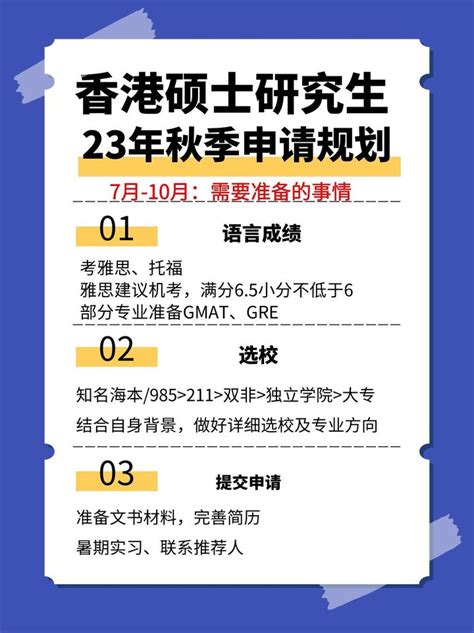 2022fall香港硕士申请时间轴及八大部分专业申请开放和截止时间_Master_in_of