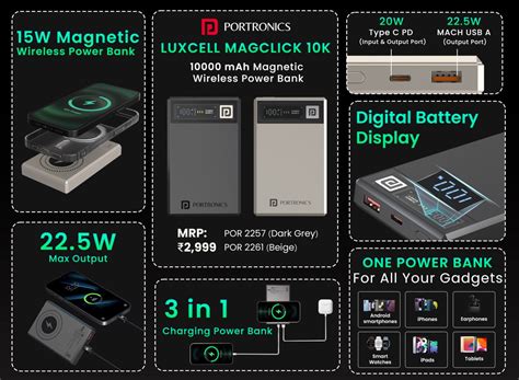 Shop Portronics Luxcell MagClick 10k Wireless Power Bank With 10000mAh ...