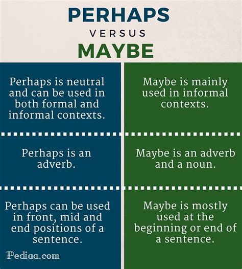 Or Maybe... I Know What My Husband Wants Minimalist Minimalist PNG PNG PNG Recipe Vector PNG