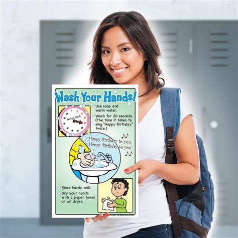 ToucanEd Wash Your Hands Poster hand washing kids poster India | Ubuy
