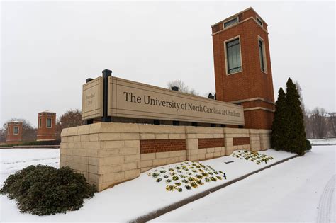 University of North Carolina (UNC) Charlotte Rankings 2025: Subject ...