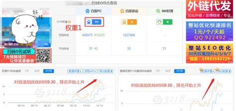 优化多久能上首页？解析排名机制和提升策略（掌握SEO核心技巧，轻松提升网站流量和转化率）-8848SEO