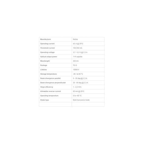 Barnett Unlimited Nichia NUBM44-V2 / NUBM47 7W+ 450nm Laser Diode 9mm ...