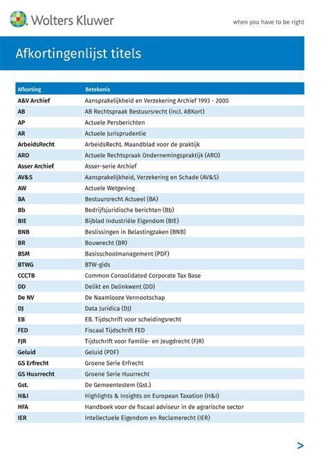 mdm betekenis afkorting - Join Us for a ₹900 Registration Gift! Android ...