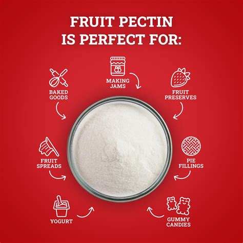 Snapklik.com : Hoosier Hill Farm Fruit Pectin, 6LB