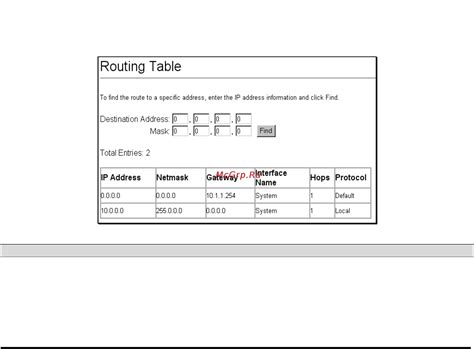 Image result for Routing Table Linux